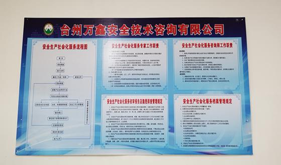 关键部分制度上墙